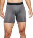 Шорты компрессионные мужские Nike Pro Dri-FIT Short DD1917-068 Серый S