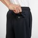 Штаны спортивные мужские Nike NSW Club Jogger BV2671-010 XS