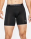 Шорты компрессионные мужские Nike Pro Dri-FIT Short DD1917-010 Черный S